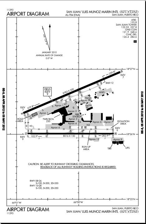 tncm airport diagram